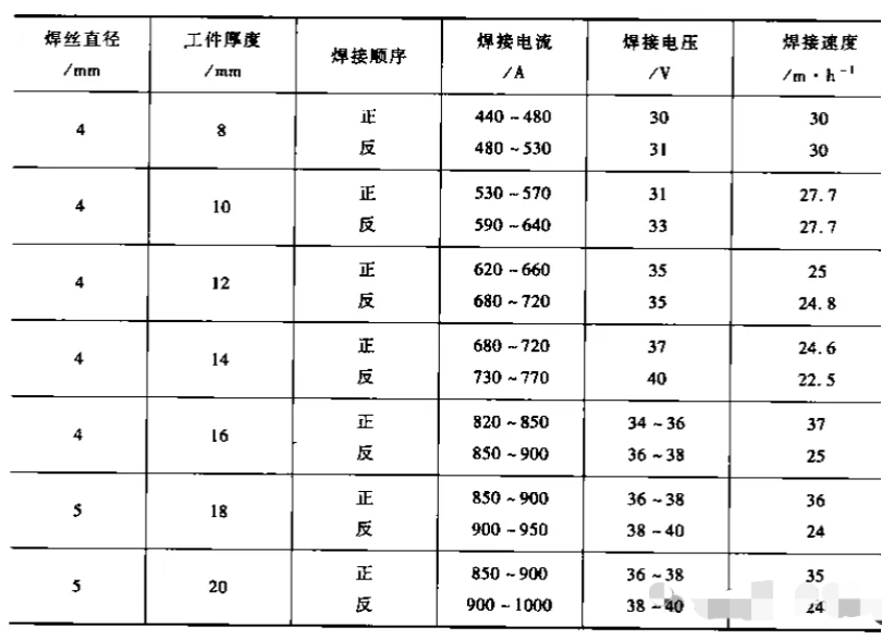 QQ20250521-080010(1).png