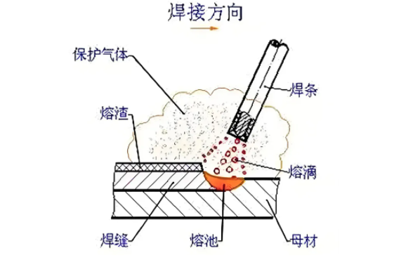 QQ20250609-080542.jpg