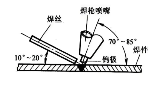 QQ20250609-080644.jpg